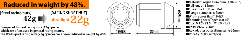 A drawing of an 1 9 hex nut.
